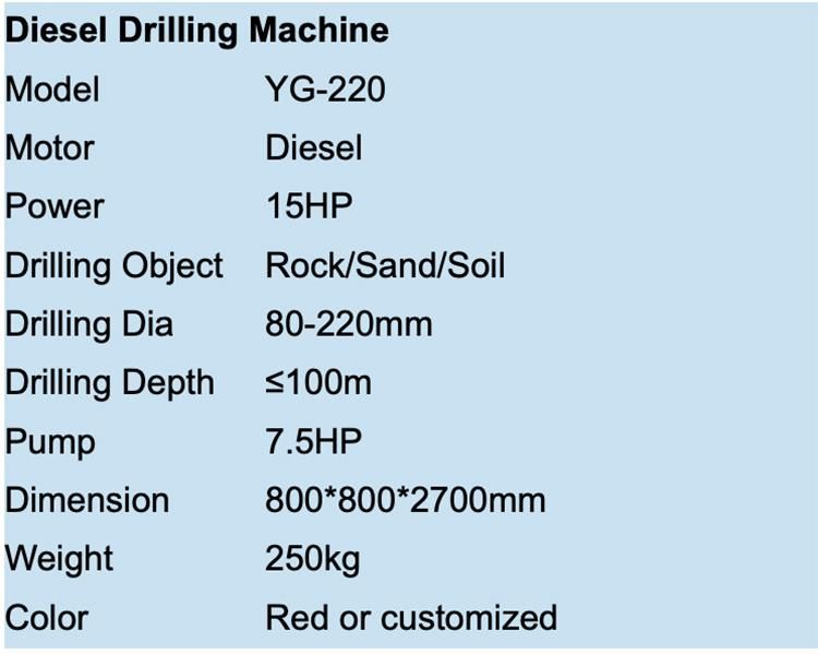 Factory Supply Small Bore Well Deep Hole Rock Drilling Machine