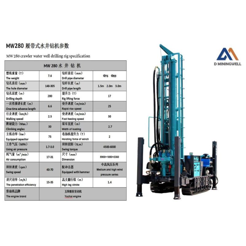 Dminingwell MW280 Water Well Drilling Rig Geotechnical Exploration 300m Deep Borehole Water Well Drilling Rig Machine