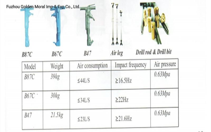 Y20ly Hand-Hold and Air-Leg Rock Drill/OEM