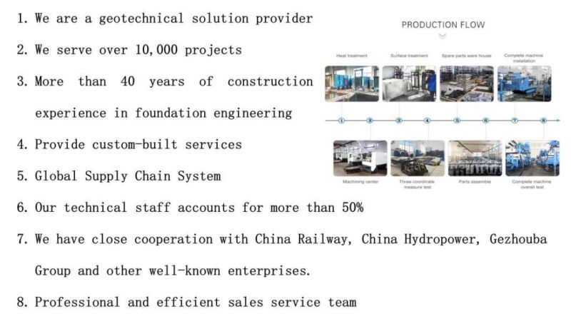 Hdl-80b Jet Grouting Guiding Hole Construct Guiding Hole Drilling Rig Machine