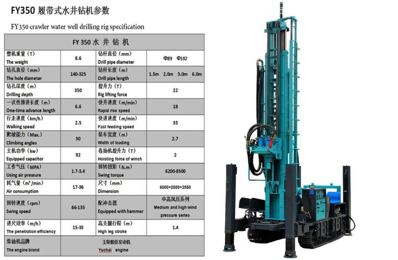 China Factory Fy180 Model 180m Steel Crawler Hydraulic Deep Underground Water Well Borehole Drilling Rig Machine Price