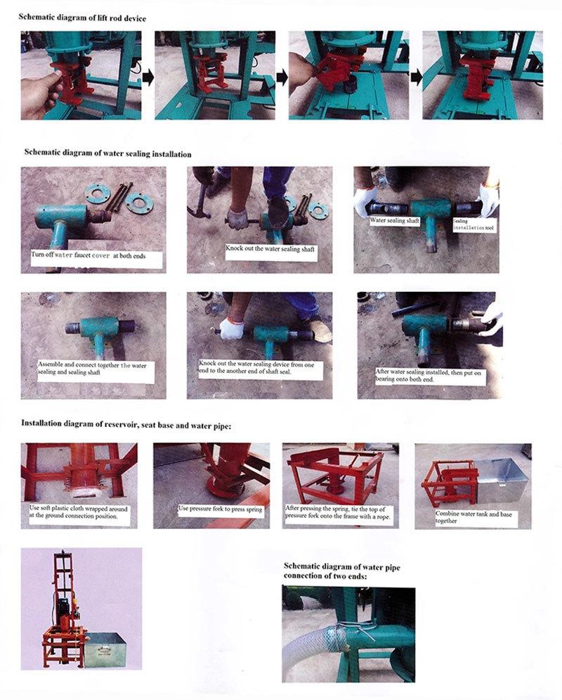 Full Hydraulic Geological Borehole Drill Machine Water Well Drilling Rig