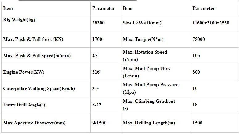 GS1600-LS HDD rig trenchless manchine