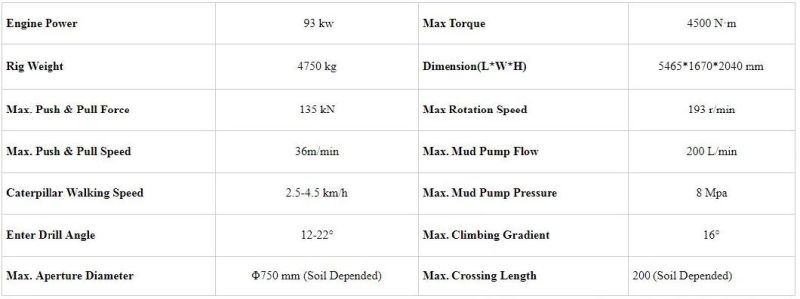 GD130C-LS HDD rig for undergroud pipeline