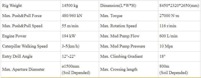 Goodeng GD450-LS Horizontal Directional Drilling Machine