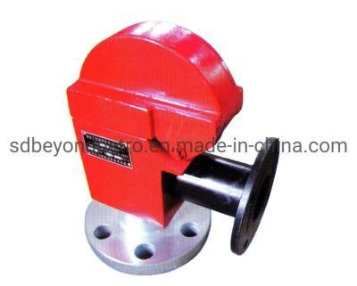 API Safety Relief Valve for Drilling Mud Pump