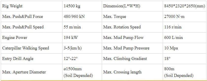 Goodeng GD450-LS Horizontal directional drilling rig