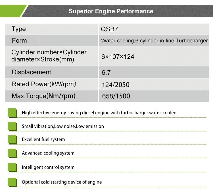 Max Drilling Diameter 1300mm Kr125 Excavator Drilling Machine Used Rotary Drilling Rig Small Bore Pile Rig