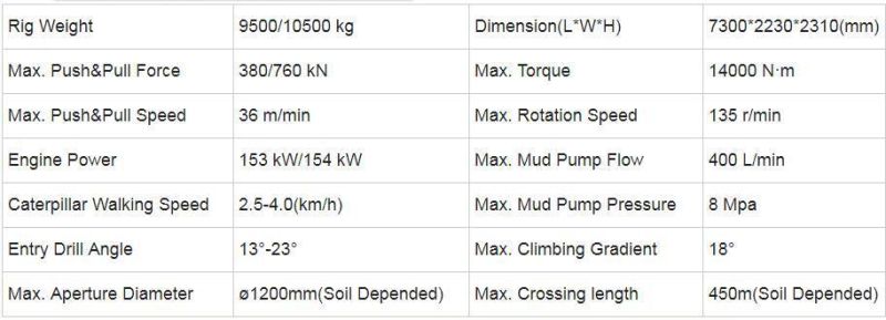 Hot sale Goodeng GD360-LS HDD rig trenchless manchine