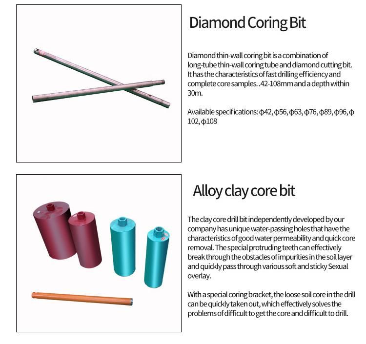 Max 30m Depth Backpack Portable Core Drill Diamond Core Drill