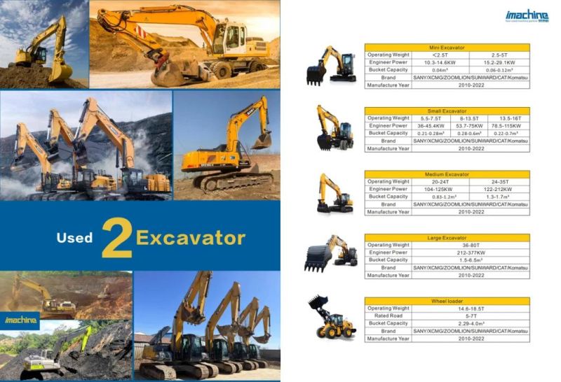 Secondhand Equipment Piling Machinery Xcmgs 220 Rotary Drilling Rig Hot Sale