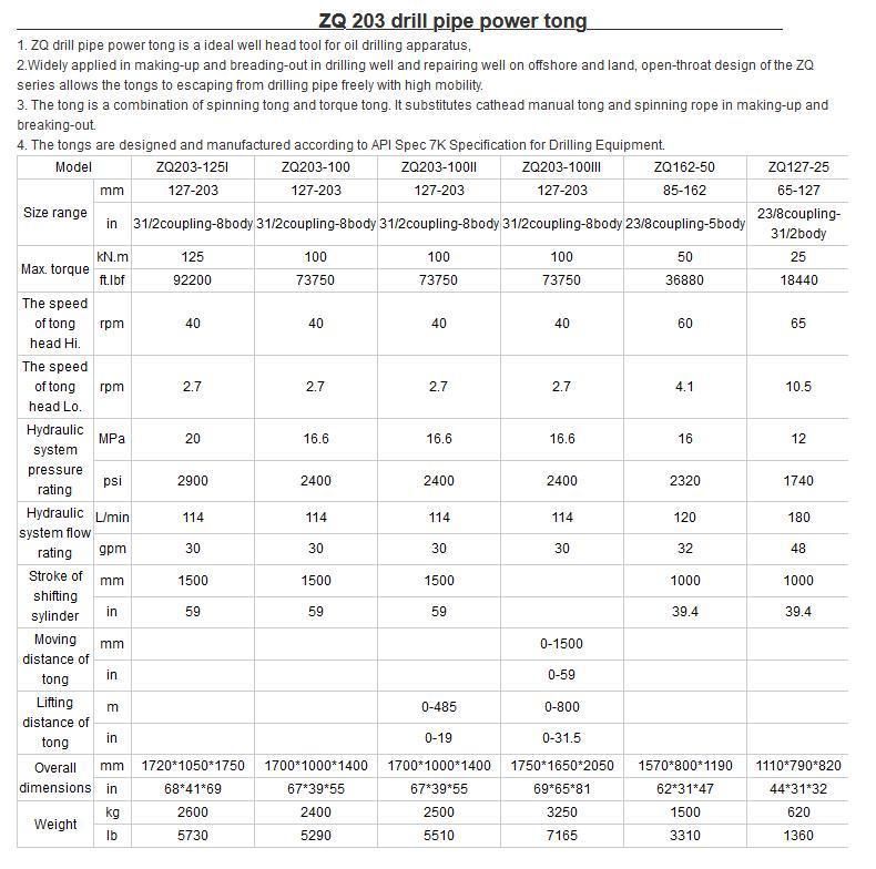 API 7K Power Tong Drill Pipe Zq203 API 7K Hydraulic Power Tong