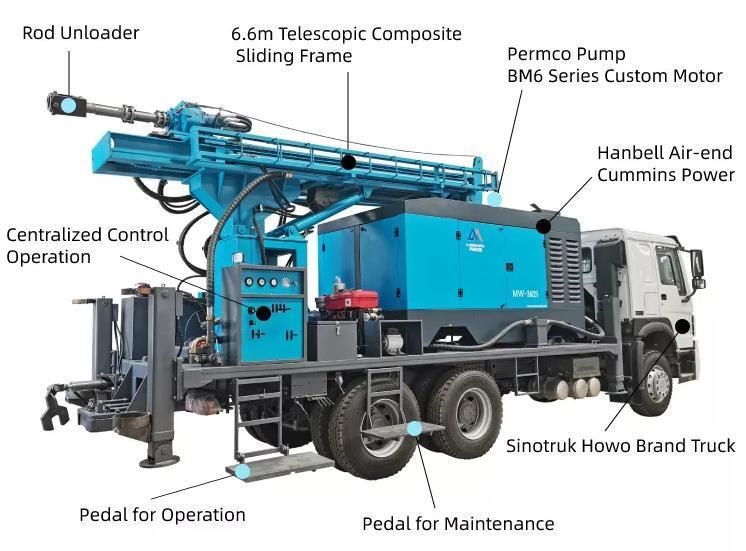 Made in China / Manufacturer / 200m300m400m500m Truck Mounted Water Well Drilling Rig / Truck Mounted Rig, Dual Power