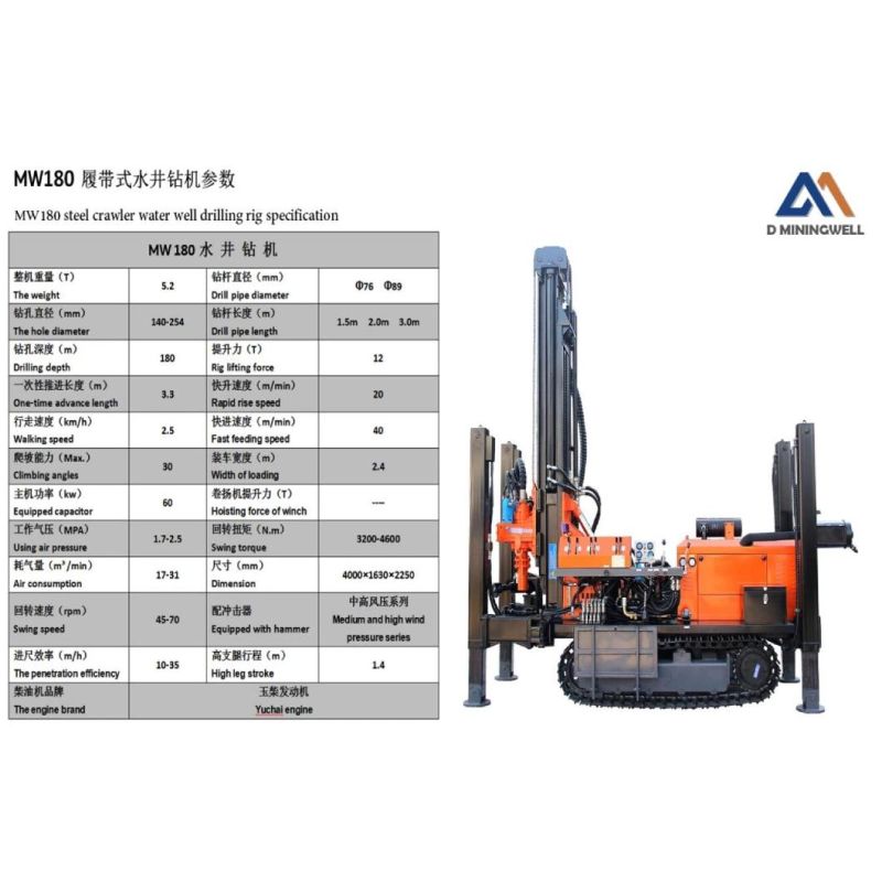 Mwx180 Steel Crawler Water Well Drilling Rigs Machine 280m Depth Undergroud Borehole Drilling Rig