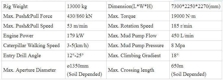 Goodeng GS420-LS Ternchless machine for underground pipeline