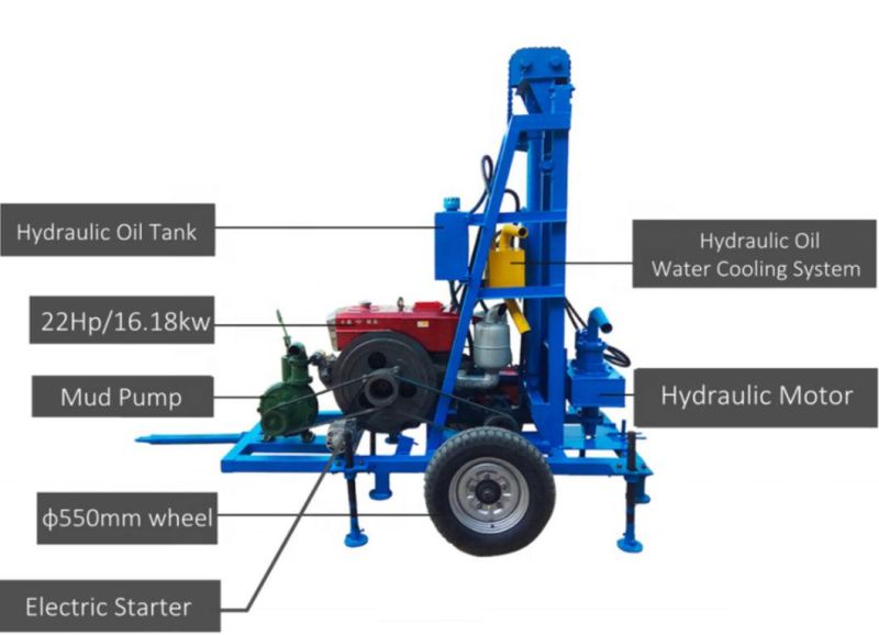 Diesel Water Well Drilling Machine 22HP 32HP 100m 200m Drilling Wells Machine Hydraulic Mine Drilling Rig Electric