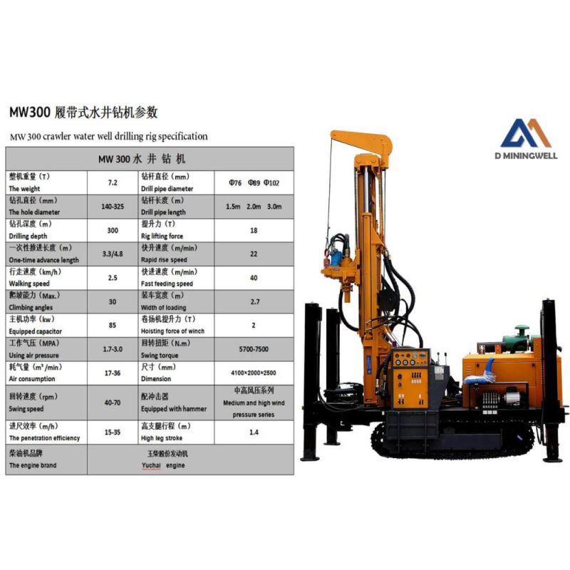MW300 300m Water Drilling Rigs High Quality Drill Machinery