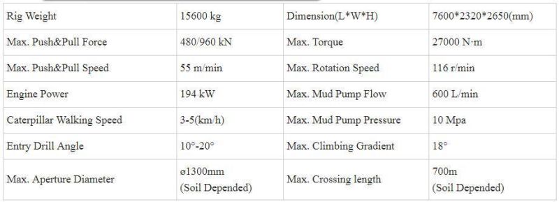 Hot sale GS450G-LS HDD rig for oil/underground pipeline