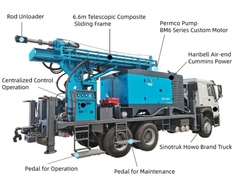 Dminingwell 3 Years Warranty 300m/600m Depth Truck Mounted Water Well Drilling Rig Machine Price for Sale