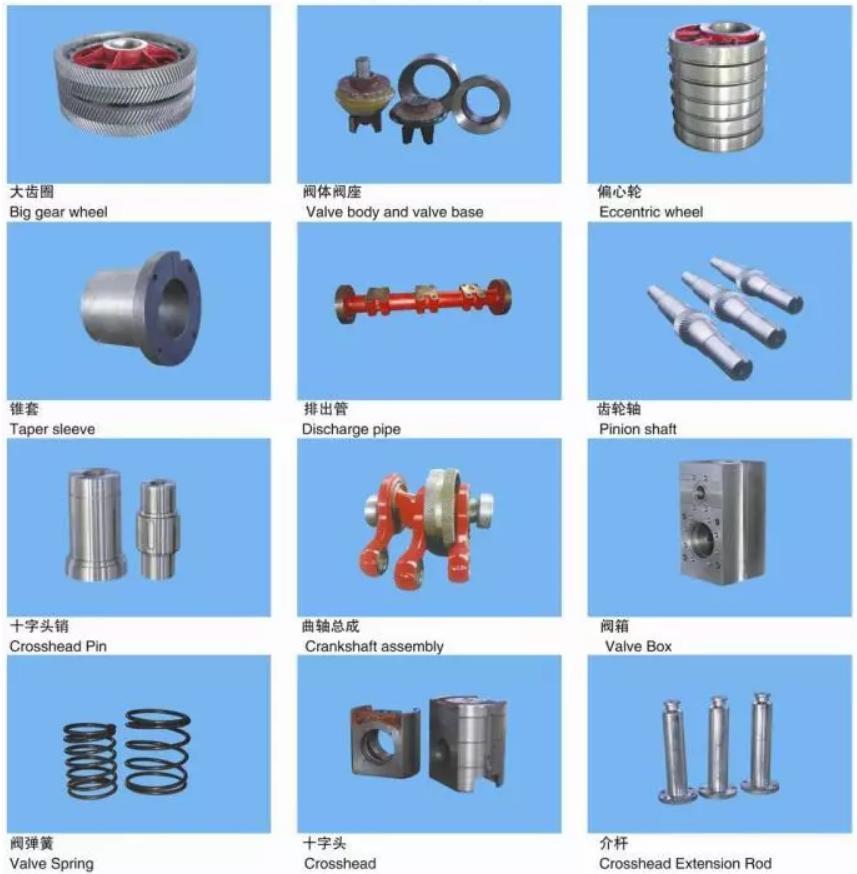 Mud Pump Expendable Spare Parts