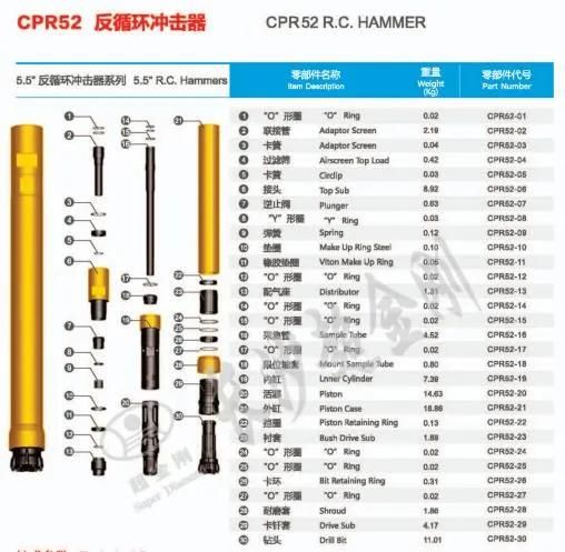 RC Drilling Reverse Circulation Down The Hole Hammer for Exploration Pr54