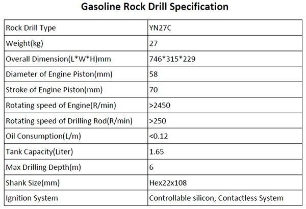 Yn27cgasoline Rock Drill Machine/Jack Hammer