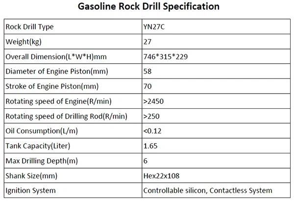 Hand Held Gasoline Rock Drill Yn27c Jack Hammer