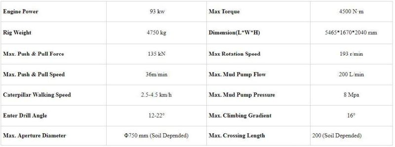 Goodeng GD130C-LS Horizontal Directional Drilling Machine