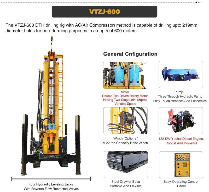 Innovative Lower Price Truck Mounted Water Well Drilling Rig Price