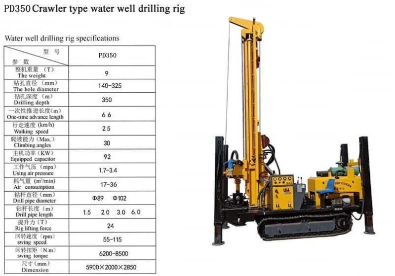 Multi-Function Water Well Drilling Rig-Pd350 Crawler Type Water Well Drilling Rig