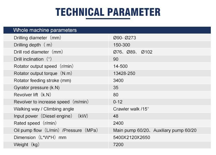 Pneumatic Rotary Drilling Rig Price for Sale