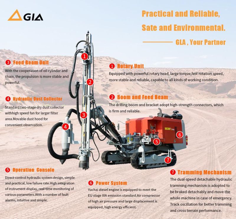 with Double Motor Two-Speed Gyrator Drilling Rig 30m Depth Hc726A