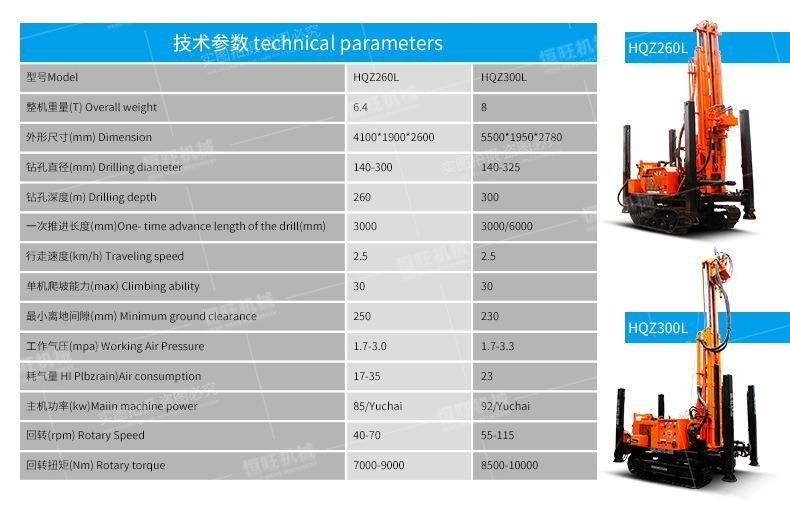 Drilling Depth 100 to 1000 Meter Crawler Pneumatic Rotary Water Well Drilling Rig Machine Prices