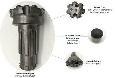 High Air Pressure Daimond DTH Deep Hole Rock Drill Bits