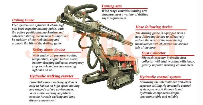 Track DTH Hammer Drilling Rig Machine, Powered by Air Compressor