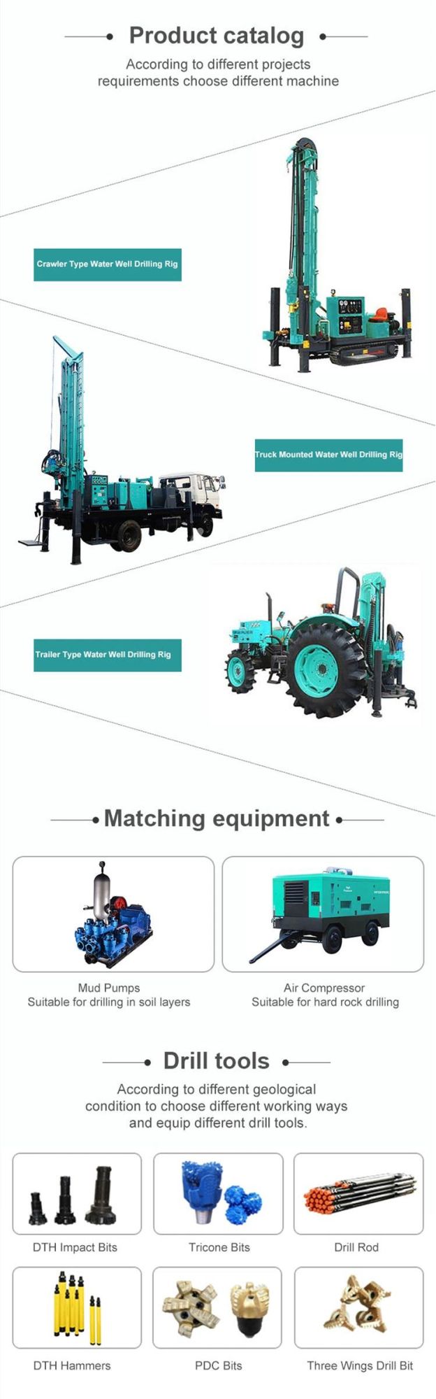 Hf180t Diesel Engine Trailer Type Percussion Water Well Drilling Rig